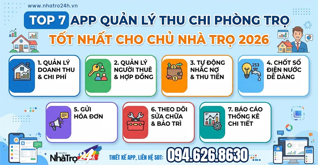 Top 7 App Quản Lý Thu Chi Phòng Trọ Tốt Nhất Cho Chủ Nhà Trọ 2026 - Hướng dẫn phần mềm quản lý nhà trọ